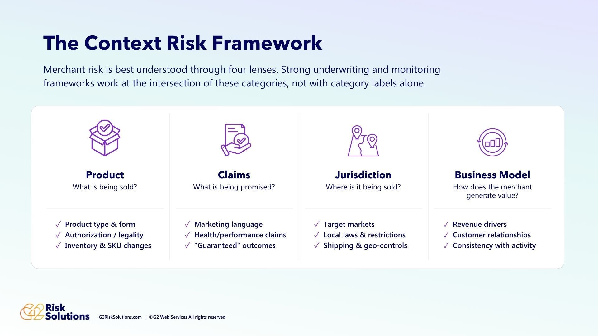 hot-topics_context-risk-framework