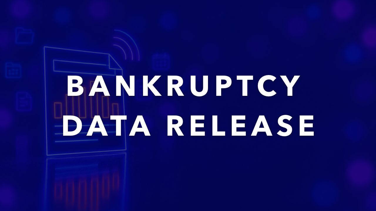 U.S. Bankruptcy Filings surged year over year in September 2026