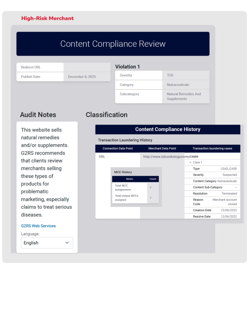 Content Compliance High Risk Merchant